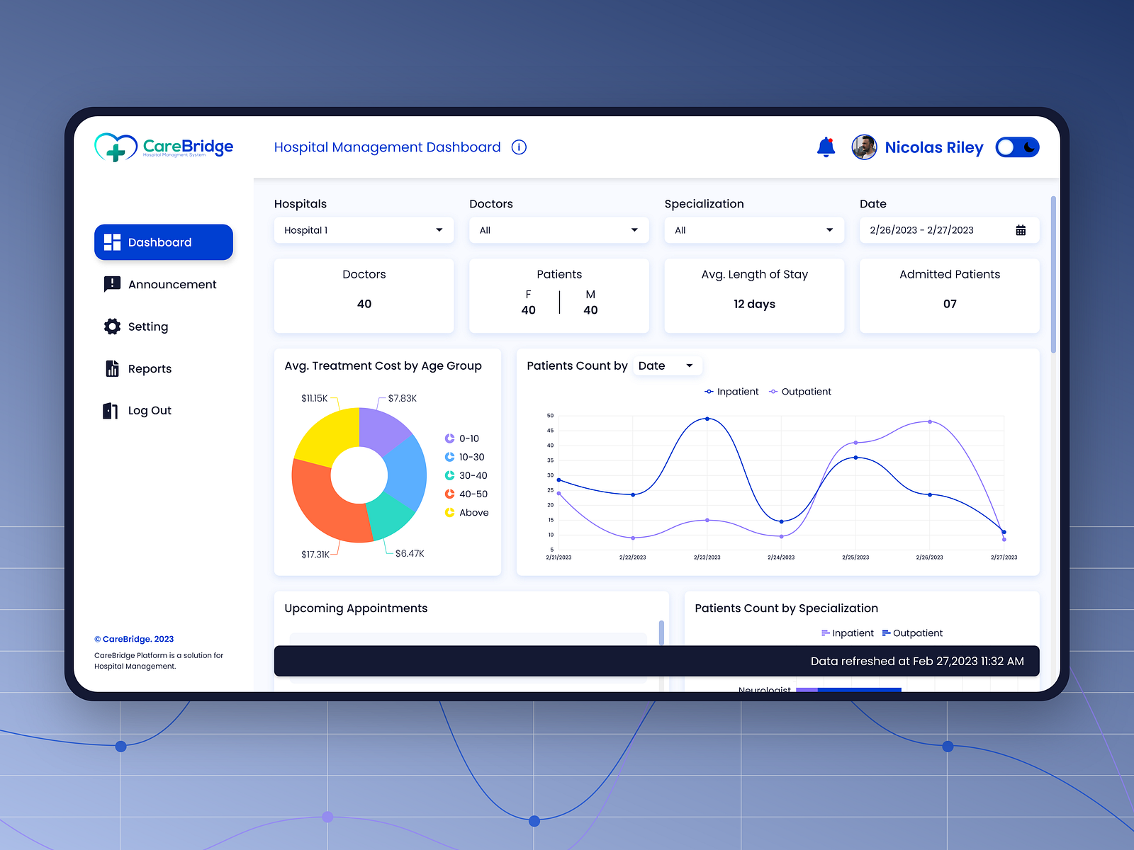 hmis-health-management-information-systems-by-emorphis-technologies