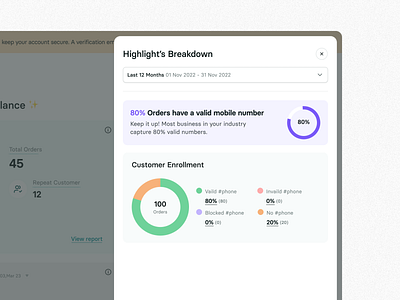 Data Breakdown Modal bottom sheet color components design system dribbble insights insights card modal modal component pop up product design responsive responsive design saas saas app saas website typography web app