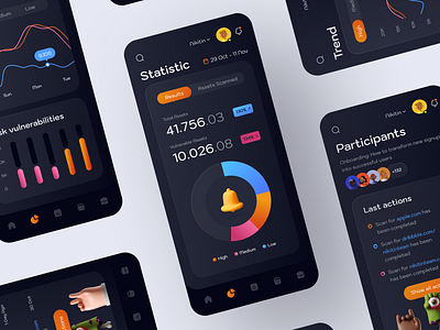 Investment Dashboard Mobile App by Nixtio on Dribbble