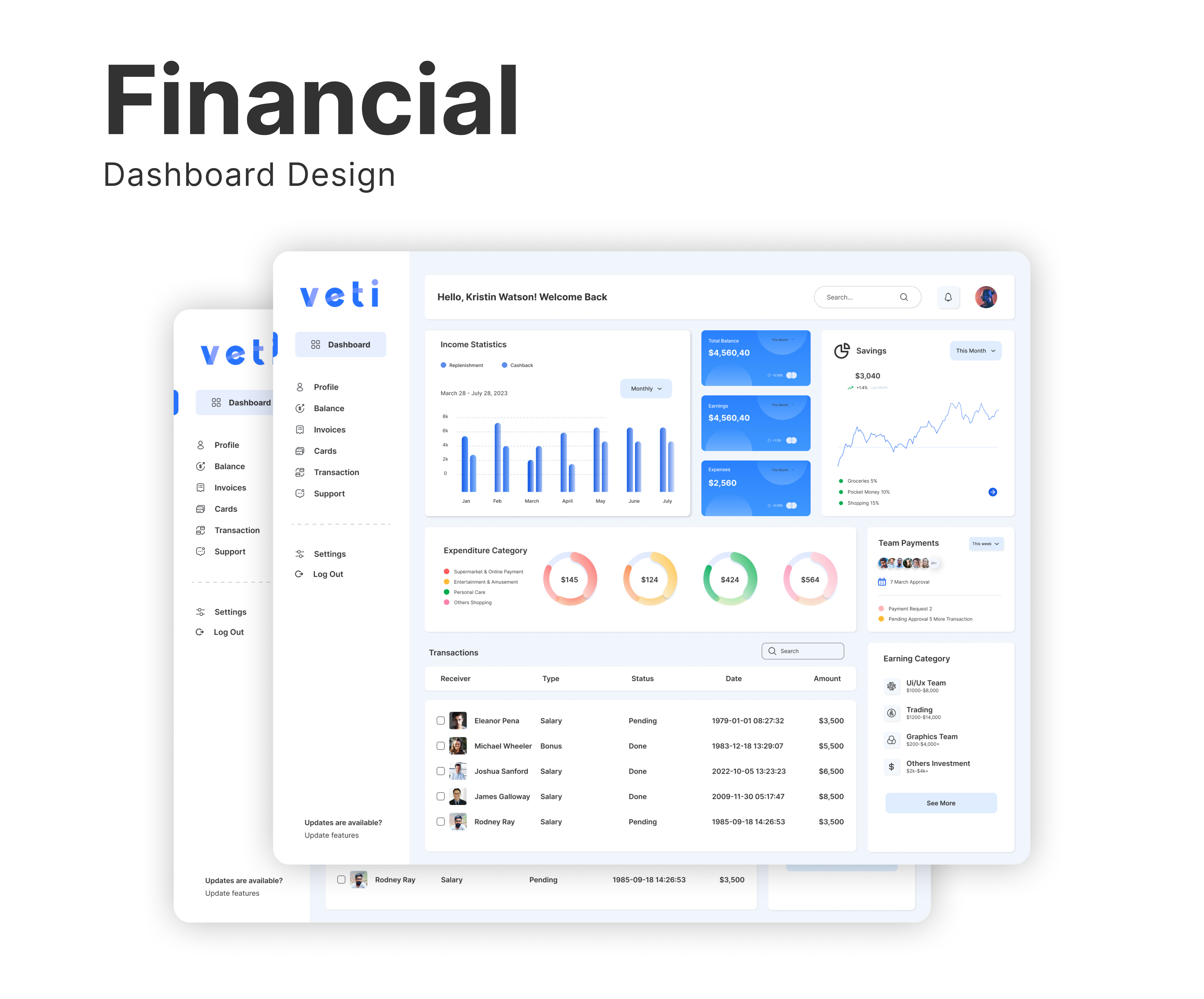 Financial Dashboard Design dashboard dashboard design dashboard ui dashboard ux design ui ui dashboard design ui design uiux ux design vector