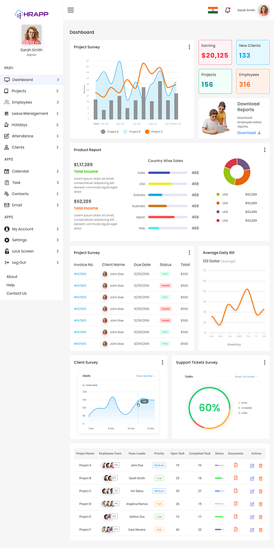 Dashboard dashboard hr app ui idea web design