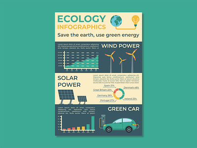 Ecology Infographics design ecology graphic design illustration infographics typography