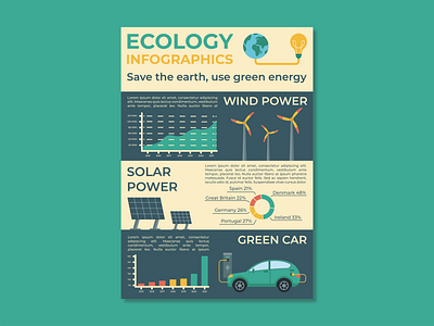 Ecology Infographics design ecology graphic design illustration infographics typography