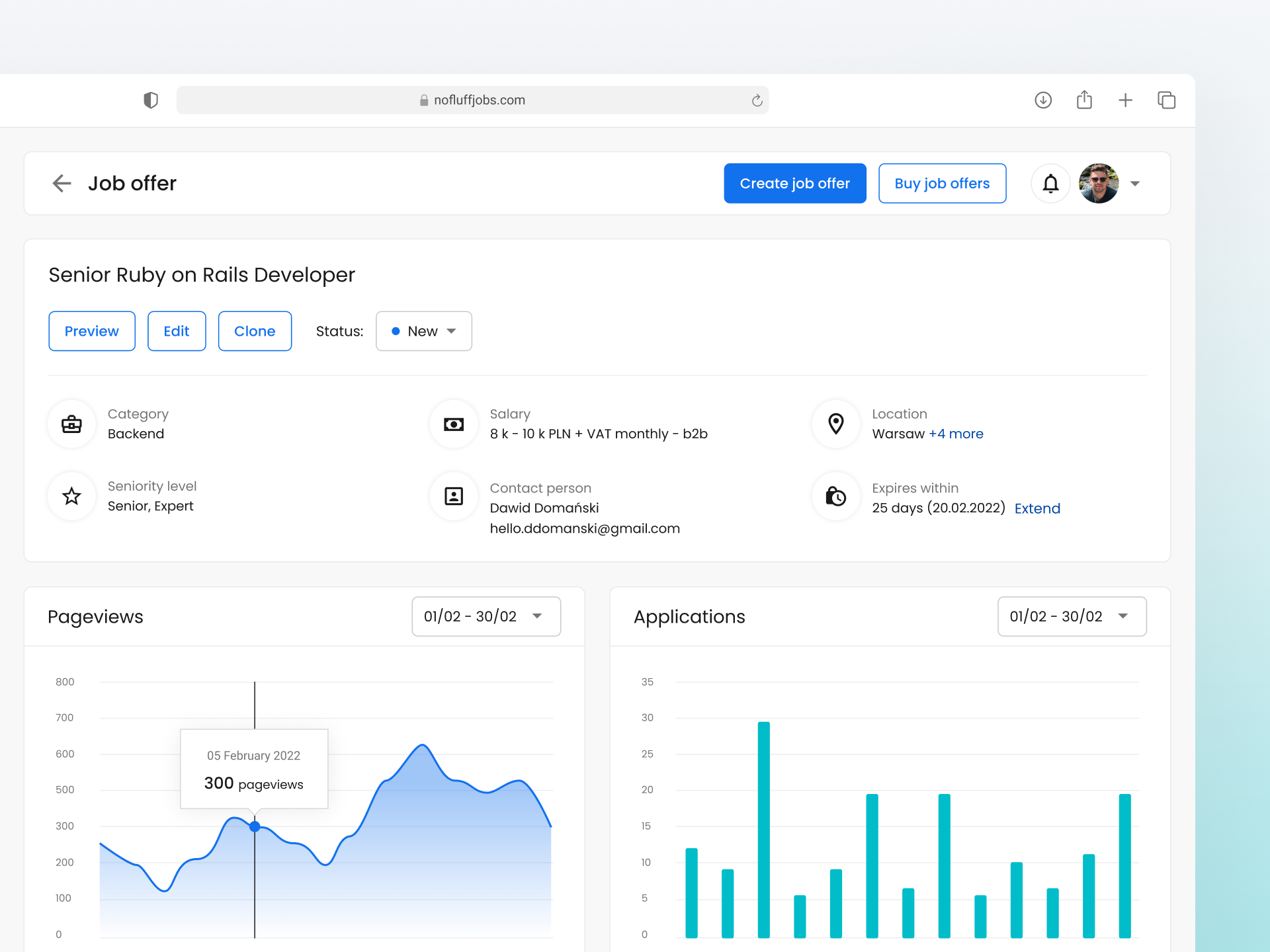 Job Offer Details Page bar chart blue cta line chart menu sidebar stats switch table toggle turquioise ui ux