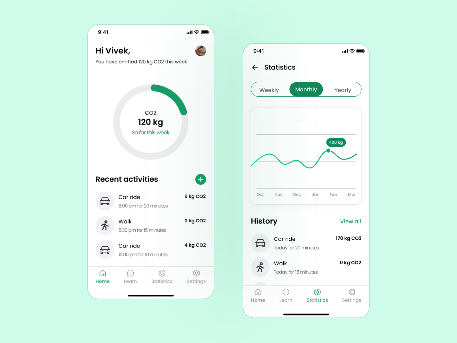 Carbon Footprint Tracker App by Iva Wangkheirakpam on Dribbble