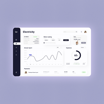 Dashboard / Utilities payments and consumption monitoring chart dashboard design desktop service ui ux
