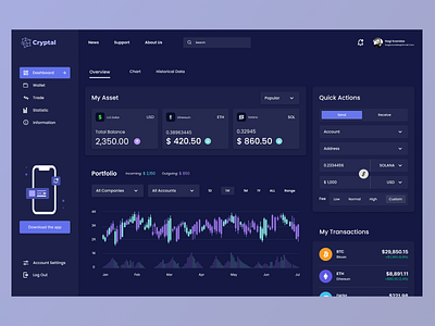 Cryptal - Crypto Trading Web App analytics binance bitcoin blockchain coin crypto crypto currency crypto wallet crypto website cryptocurrency dashboard exchange investment platform trading wallet web aplyication web app design web application design web platform