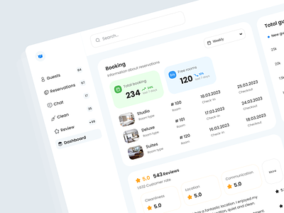 Task Management Dashboard clean dashboard dashboard design guest hotel interface reservations review service staf task task manager ui ux web