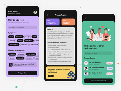 Med Ease — Health Care App ai clean figma health health app healthcare medease medical minimal minimalist simple ui ui design uiux user interface