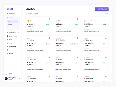 Crypto Institutional Asset Management Wallets Screen | Web 3 crypto saas ui ux