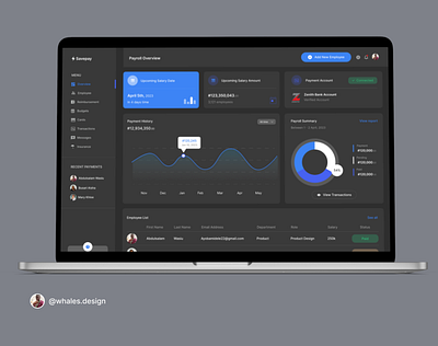 Payroll Management System figma