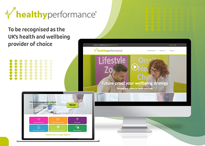 healthyperformance
