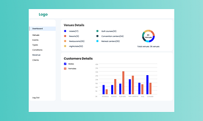 Event Booking Web App Dashboard app branding design graphic design logo mob app design typography ui ux vector web app design wireframing