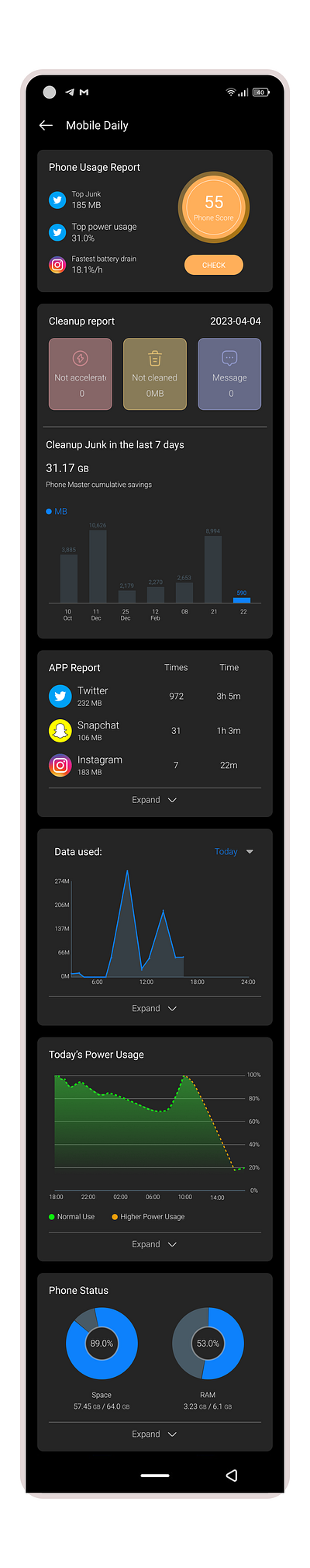 Android Phone Performance & Management Report Cards android design ui