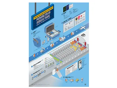 2212_Preparing for Oveseas Travel 203x data visualization design editorial design graphic design illustration infographic poster streeth