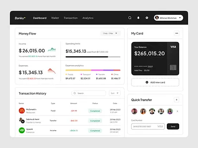 Banku Dashboard app bank bank app bank digital dashboard design finance finance management mobile mobile app ui ui design
