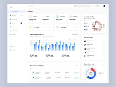 #dashboard#dashboarddesign#ui#sales#salesdashboard#uiux#design app branding dashboard dashboard design design designs figma figma design illustration kit logo product product dashboard sale sales sales dashboard ui ui kit ux vector