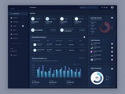 #dashboard#dashboarddesign#ui#sales#salesdashboard#uiux#dashboar app branding dashboard dashboard design design designs figma illustration kit kits logo product product design sale sales sales dashboard ui ui kit ux vector