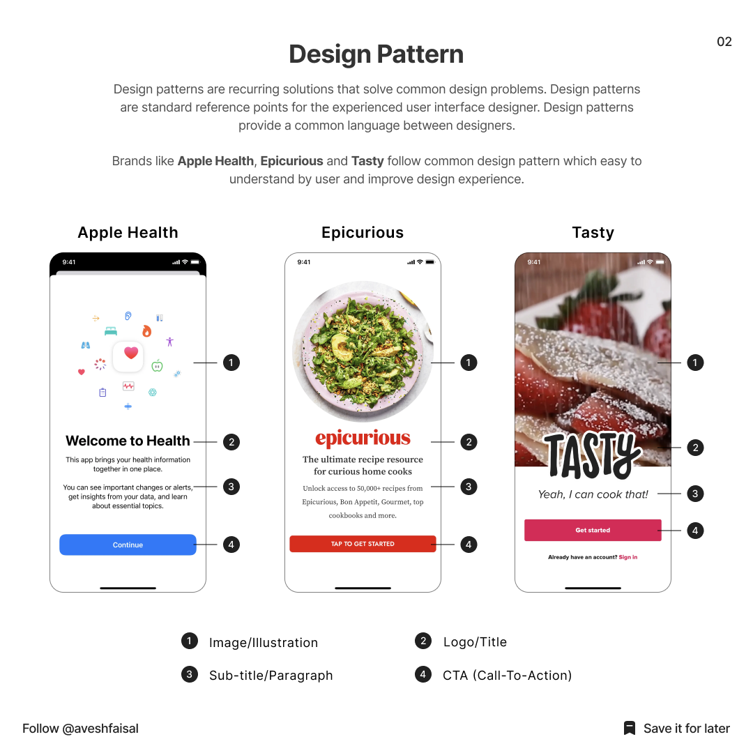 Improved UI/UX Screen of @subwaymyway by Avesh Faisal on Dribbble