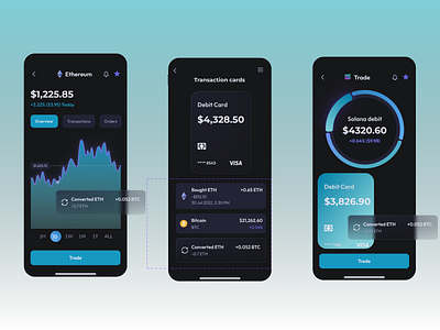 CryptPrime Cryptocurrency App app branding design graphic design illustration typography ui ux