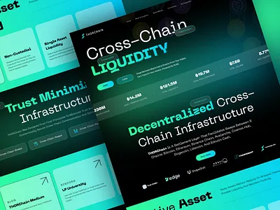 Thorchain Decentralized Website Redesign branding crypto website design homepage landing page nft website ui web web design website