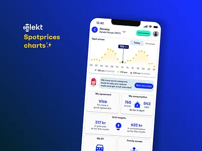 Spotprices design | chart types app branding design graphic design typography ui ux vector