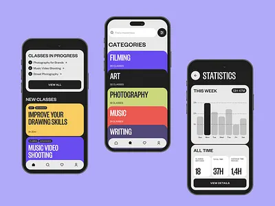 Masterclasses Mobile App Design app design application classes design education graphic design interaction design interface masterclass mobile mobile app mobile design mobile screens stats study ui user experience user interface ux workshop