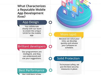 mobile app development branding design digital marketing illustration insteptechnologies mobile app development
