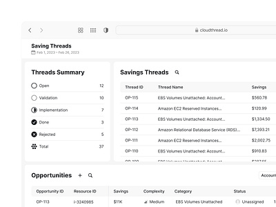 Dashboard for Cloudthread app dashboard interface saas startup table ui uidesign uiux ux web web app