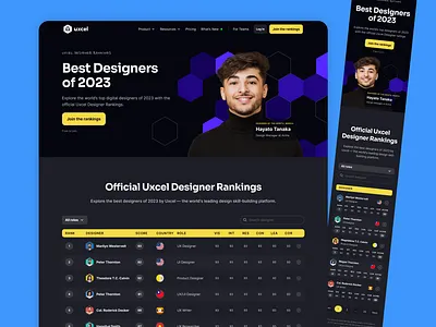Uxcel Designer Rankings award badge designer rankings designer rating education faq landing landing page online education ranking rankings score ui ux uxcel web app web application