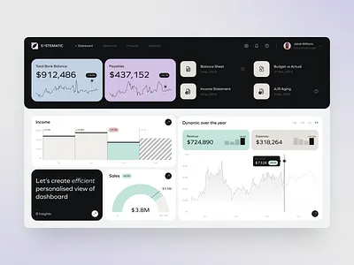 Systematic - ERP SaaS Web App analytic dashboard enterprise erp platform product design resource planning saas software statistics tool ui uiux ux ux ui design web app web app design web application web application design web platform