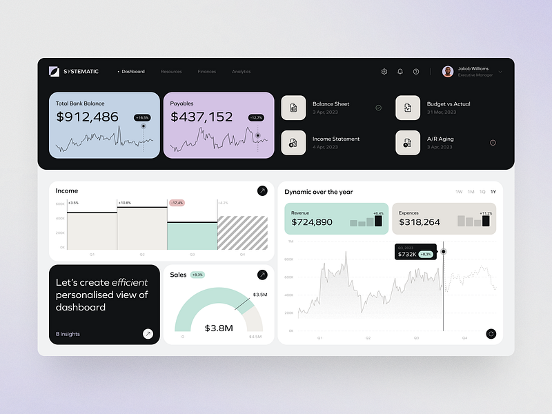Erp designs, themes, templates and downloadable graphic elements on ...