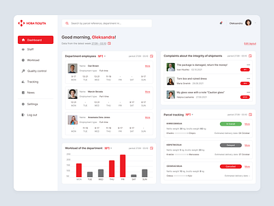 Postal CRM Dashboard concept concept crm dashboard design graphic design intranet post product design ui ui design uiux ux