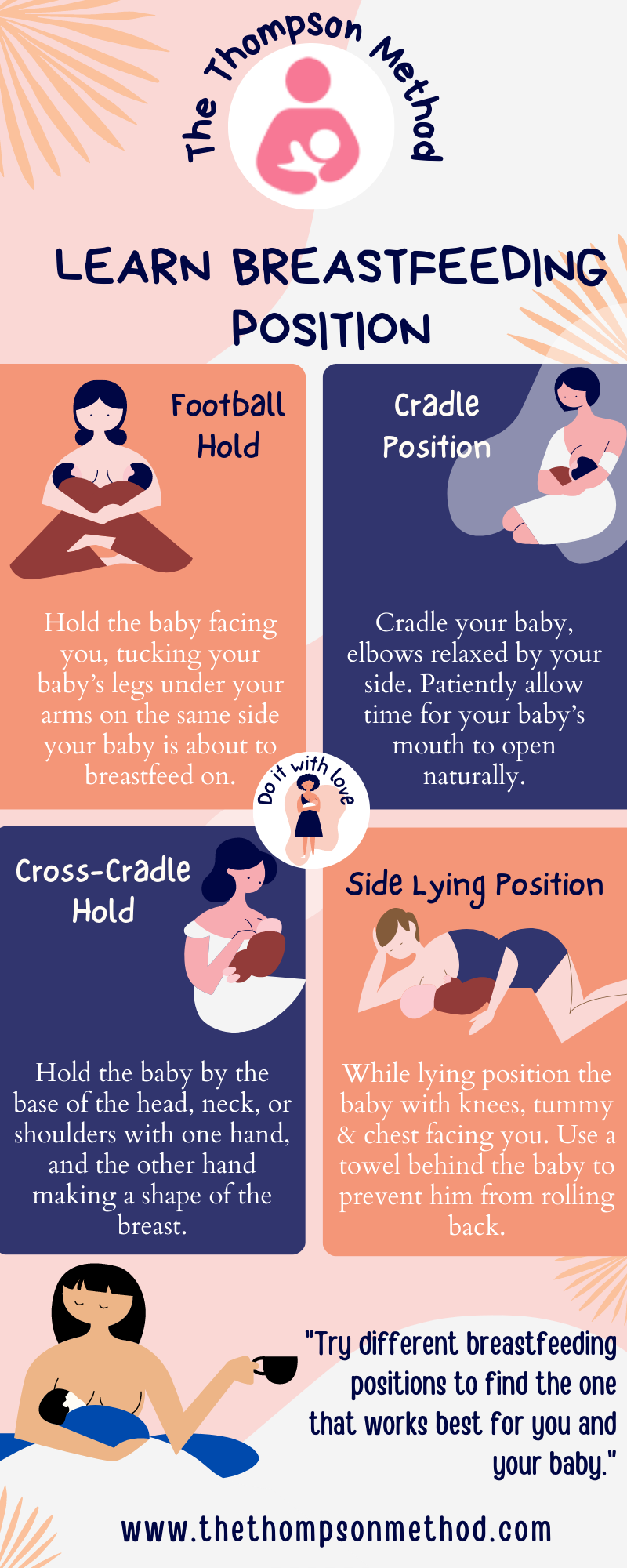 Learn Breastfeeding position for newborn! by The Thompson Method on