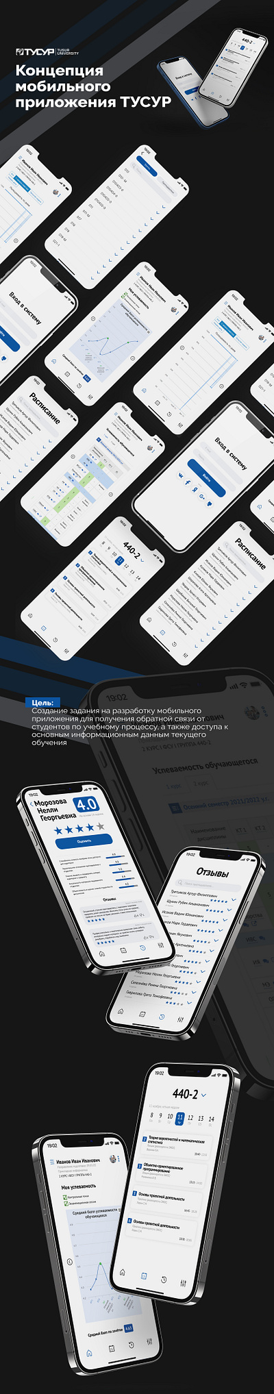Мобильное приложение "ТУСУР" app design mobile app tomsk tusur ui ux uxui web app