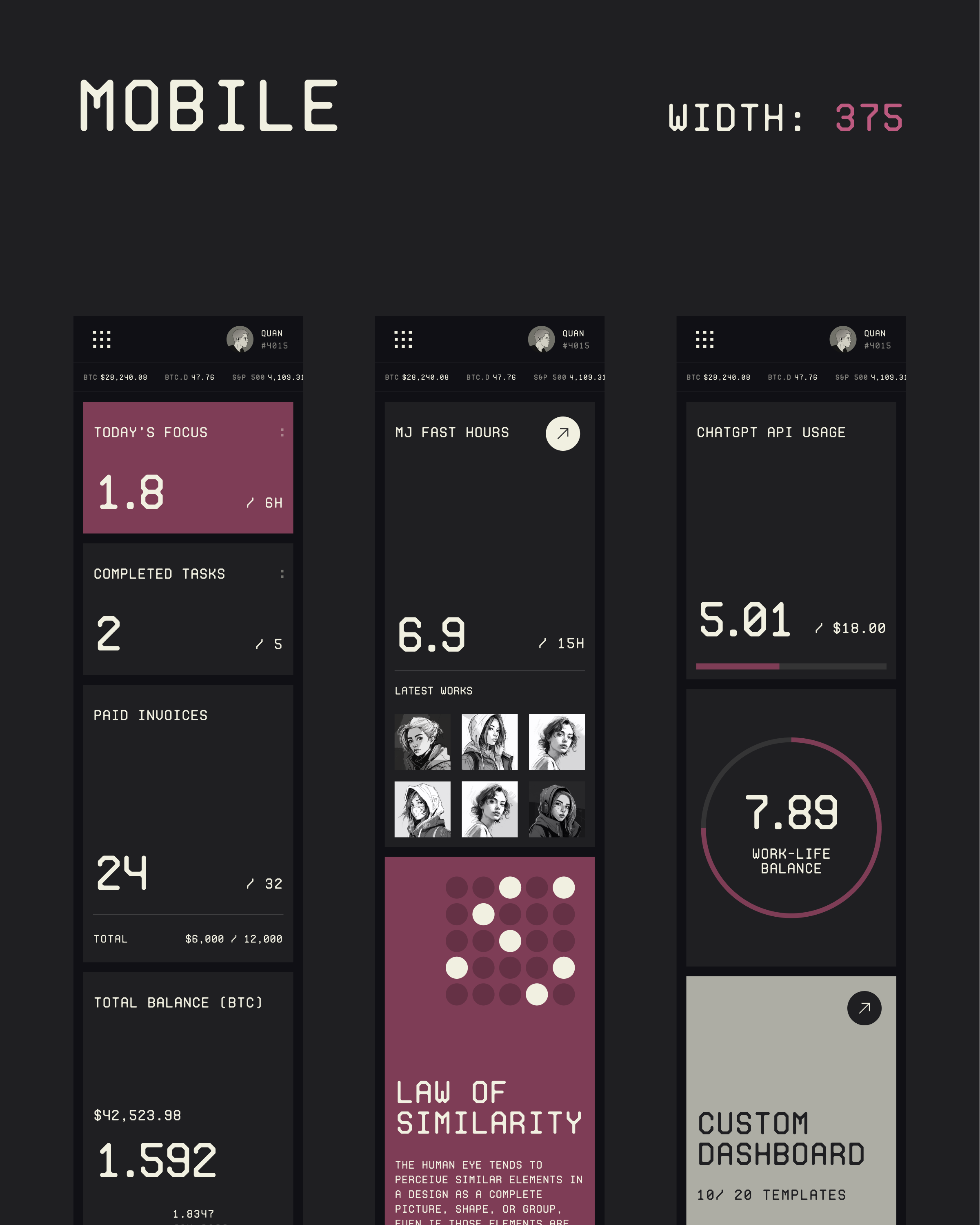 Responsive Dashboard By Quan On Dribbble