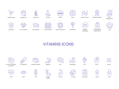 Vitamins icons graphic design icons vector vitamins