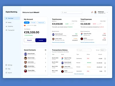 Finance Dashboard Light theme bank dashboard dashboard dashboard banking dashboard cards dashboard components dashboard design dashboard light theme design finance dashboard light theme design ui design userinterface