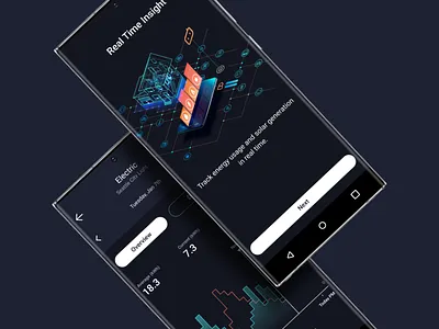 A healthier world with energy insights. agency charts dark data design startup ui ux