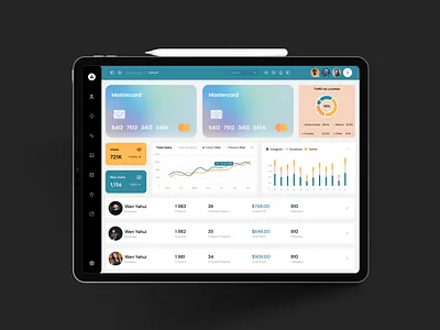 Dashboard design page project Presentation branding dashbord design figma interface design lendingpage mobile app ui ui design uiux ux ux design web design xd