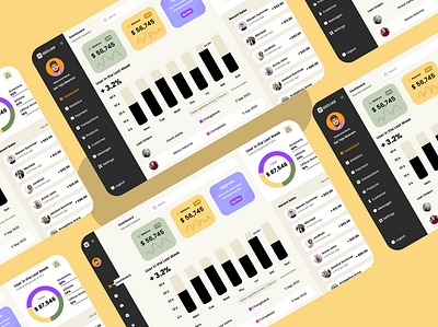 Sales Dashboard challenge dashboard design sales ui uidesign user research userinterface ux uxdesign