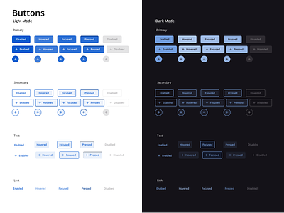 Design System Buttons branding button states buttons dark mode design system interaction design product design ui ux