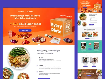 Meal kit landing page - EveryPlate food landing page marketing site