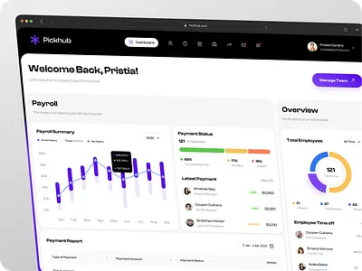 Pickhub - HR Management Dashboard candidate company dashboard employee hiring hr hrm hrs humanresource job management manager pipeline saas ui uidesign uiux uiuxdesign uxdesign webapp