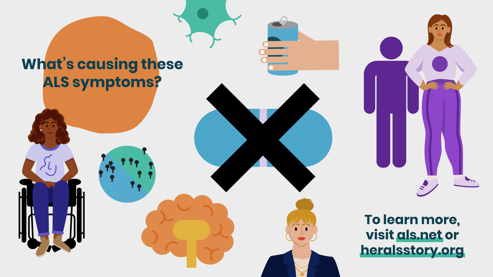 'I have ALS: what's going wrong?' Video animation design graphic design illustration motion graphics typography