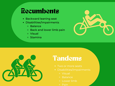 Accessible University Bike Share Proposal branding canva city planning demo design equity graphic design infographic poster presentation program proposal street planning