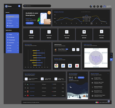 Dashboard Design (Dark Mode) adobe illustrator adobe photoshop animation branding dark mode dashboard design figma graphic design illustration landing page logo mockup ui ux