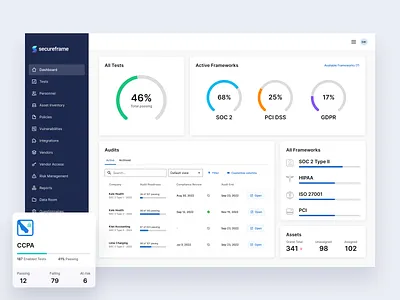 Secureframe - Web App bar chart chart circle diagram counters sidebar ui ux web app