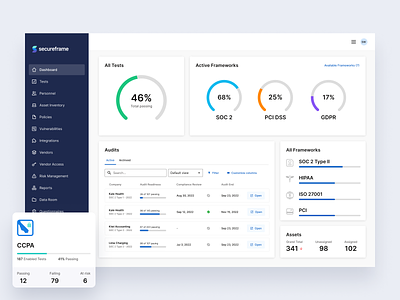 Secureframe - Web App bar chart chart circle diagram counters sidebar ui ux web app