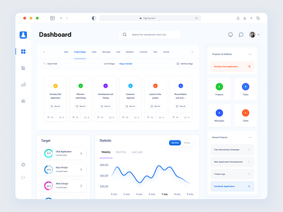 Project Management Admin Panel Design admin admin panel adobe xd app design application design apps dashboard dashboard design figma management panel platform project project admin panel project management project manager uiux web app web application web design